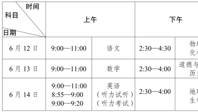 塔图姆：我们仍在摸索如何守联防 但场上每个人都必须去保持交流