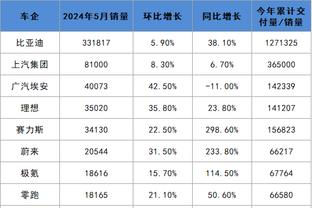 江南app平台下载安装官网苹果